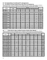 Предварительный просмотр 20 страницы Jacuzzi LCD Series Manual