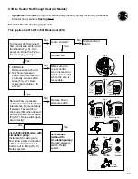 Предварительный просмотр 27 страницы Jacuzzi LCD Series Manual