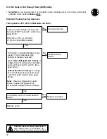 Предварительный просмотр 28 страницы Jacuzzi LCD Series Manual