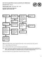 Предварительный просмотр 35 страницы Jacuzzi LCD Series Manual