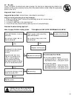 Предварительный просмотр 39 страницы Jacuzzi LCD Series Manual