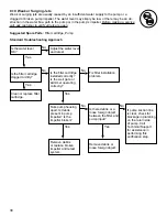 Предварительный просмотр 42 страницы Jacuzzi LCD Series Manual