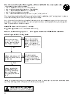 Предварительный просмотр 44 страницы Jacuzzi LCD Series Manual