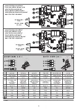 Preview for 5 page of Jacuzzi lodge M Installation Manual