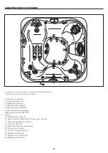 Предварительный просмотр 6 страницы Jacuzzi Premium J-315 Installation Manual And Use & Maintenance