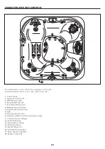 Предварительный просмотр 24 страницы Jacuzzi Premium J-315 Installation Manual And Use & Maintenance