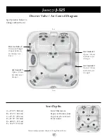 Предварительный просмотр 17 страницы Jacuzzi Premium J-315 Manual