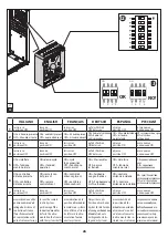 Preview for 26 page of Jacuzzi sasha mi Installation Manual