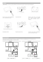 Предварительный просмотр 2 страницы Jada JRT-200 Installation, Settings & Use