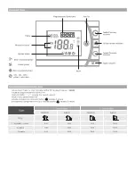 Предварительный просмотр 3 страницы Jada JRT-200 Installation, Settings & Use