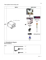 Preview for 27 page of Jadever JCAII User Manual