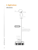 Preview for 6 page of Jaeger 9645 User Manual