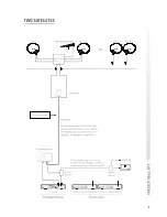 Preview for 7 page of Jaeger 9645 User Manual