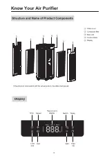 Preview for 6 page of Jafanda JF888 User Manual