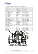 Preview for 6 page of Jafar 1350 Operation And Maintenance Manual