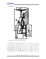 Предварительный просмотр 5 страницы Jafar 2502 Operation And Maintenance Manual