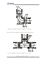 Preview for 9 page of Jafar 9202 Operation And Maintenance Manual