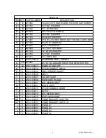 Preview for 5 page of Jag Grill Owner'S Manual