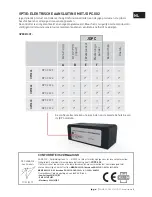 Preview for 5 page of Jaga CLIMA CANAL Manual