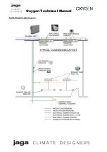 Preview for 9 page of Jaga OXYGEN Technical Manual