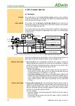 Preview for 32 page of Jäger ADwin-Gold Hardware Manual