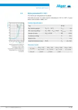 Preview for 17 page of Jäger SP33-M260.01 S26 Manual