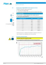 Preview for 18 page of Jäger SP33-M260.01 S26 Manual