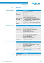 Preview for 33 page of Jäger SP33-M260.01 S26 Manual