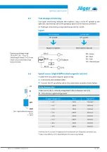 Preview for 21 page of Jäger ZS62-H650.02 S19W2/2 Manual