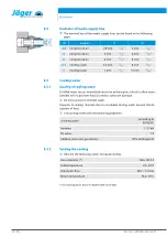 Preview for 24 page of Jäger ZS62-H650.02 S19W2/2 Manual