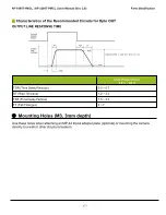 Предварительный просмотр 17 страницы JAI AP-1600T-PMCL User Manual