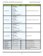 Предварительный просмотр 90 страницы JAI AP-1600T-PMCL User Manual