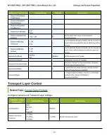 Предварительный просмотр 91 страницы JAI AP-1600T-PMCL User Manual