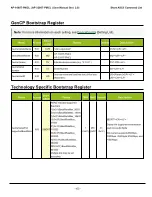 Предварительный просмотр 103 страницы JAI AP-1600T-PMCL User Manual