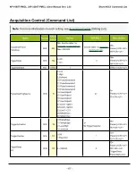 Предварительный просмотр 107 страницы JAI AP-1600T-PMCL User Manual