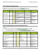 Предварительный просмотр 111 страницы JAI AP-1600T-PMCL User Manual