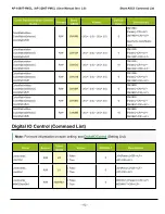 Предварительный просмотр 112 страницы JAI AP-1600T-PMCL User Manual