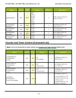 Предварительный просмотр 114 страницы JAI AP-1600T-PMCL User Manual