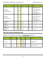 Предварительный просмотр 115 страницы JAI AP-1600T-PMCL User Manual