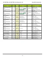 Предварительный просмотр 118 страницы JAI AP-1600T-PMCL User Manual