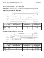 Preview for 42 page of JAI Apex Series User Manual