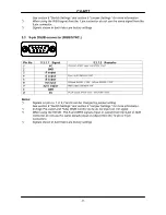 Preview for 8 page of JAI CV-M77 Operation Manual