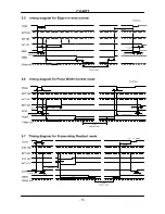 Preview for 14 page of JAI CV-M77 Operation Manual