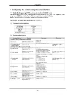 Preview for 16 page of JAI CV-M77 Operation Manual