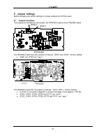 Preview for 21 page of JAI CV-M77 Operation Manual