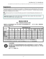 Preview for 11 page of JAI GOX-5105M-PGE User Manual