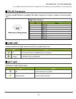 Предварительный просмотр 16 страницы JAI GOX-5105M-PGE User Manual