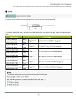 Preview for 22 page of JAI GOX-5105M-PGE User Manual