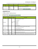 Preview for 130 page of JAI GOX-5105M-PGE User Manual