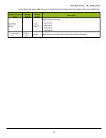 Предварительный просмотр 132 страницы JAI GOX-5105M-PGE User Manual